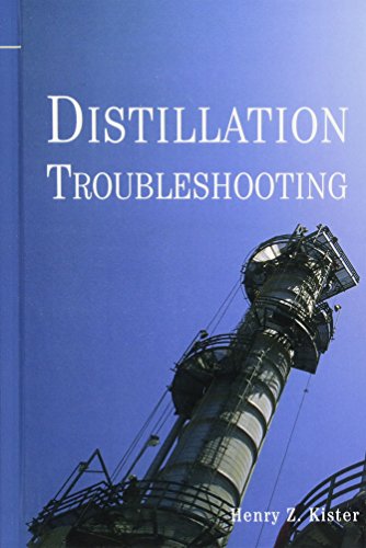Stock image for Distillation Troubleshooting for sale by HPB-Red