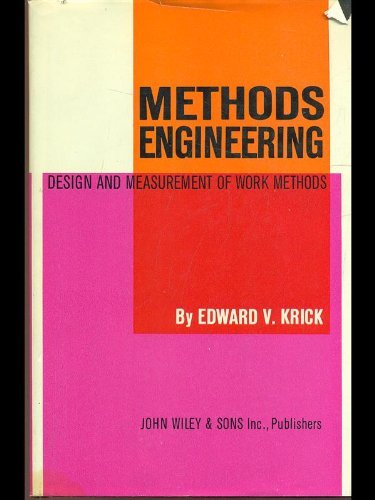 Methods Engineering
