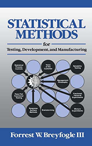 Beispielbild fr Statistical Methods for Testing, Development, and Manufacturing zum Verkauf von Better World Books