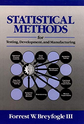 Stock image for Statistical Methods for Testing, Development, and Manufacturing for sale by Better World Books