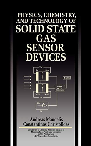 Imagen de archivo de Physics, Chemistry and Technology of Solid State Gas Sensor Devices 174 Chemical Analysis A Series of Monographs on Analytical Chemistry and Its Applications a la venta por PBShop.store UK
