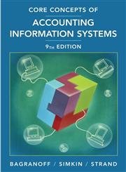 9780471655305: Core Concepts of Accounting Information System