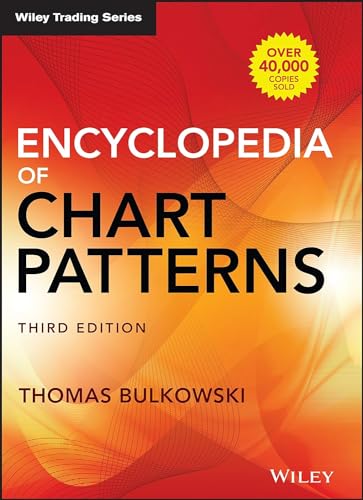 Stock image for Encyclopedia of Chart Patterns for sale by HPB-Red