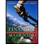 Annual Report (Financial Accounting) (9780471671428) by Kimmel, Paul D.; Kimmel, Peter S.