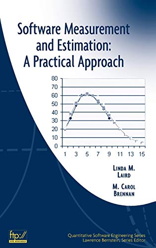 Beispielbild fr Software Measurement and Estimation : A Practical Approach zum Verkauf von Better World Books