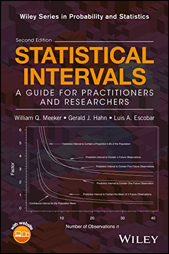 Stock image for Statistical Intervals for sale by Blackwell's