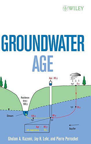 Beispielbild fr GROUNDWATER AGE zum Verkauf von Second Story Books, ABAA