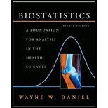 AND Student Solutions Manual (Biostatistics: A Foundation for Analysis in the Health Sciences) (9780471732914) by Daniel, Wayne W.