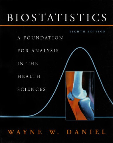 9780471746522: Testbook and Student Solutions Manual (Biostatistics: A Foundation for Analysis in the Health Sciences)