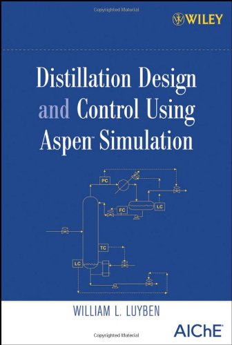Imagen de archivo de Distillation Design and Control Using Aspen Simulation a la venta por HPB-Red