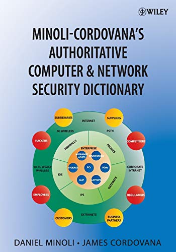 Stock image for Minoli-Cordovana's Authoritative Computer and Network Security Dictionary for sale by Better World Books: West