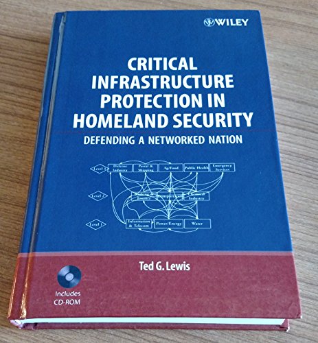 Stock image for Critical Infrastructure Protection in Homeland Security : Defending a Networked Nation for sale by Better World Books