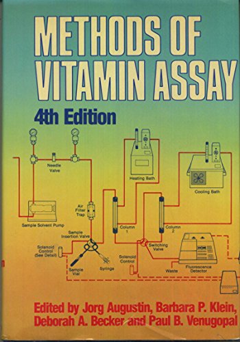 Stock image for Methods of Vitamin Assay for sale by The BiblioFile