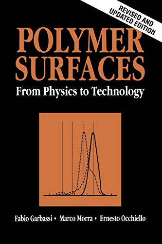 Stock image for Polymer Surfaces: From Physics to Technology for sale by ThriftBooks-Atlanta