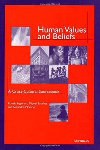 Beispielbild fr Human Values and Beliefs : A Cross-Cultural Sourcebook zum Verkauf von Better World Books