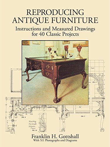 Stock image for Reproducing Antique Furniture: Instructions and Measured Drawings for 40 Classic Projects (Dover Woodworking) for sale by Front Cover Books