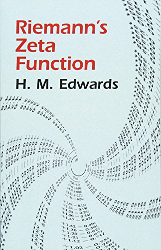 Beispielbild fr Riemann's Zeta Function zum Verkauf von Blackwell's