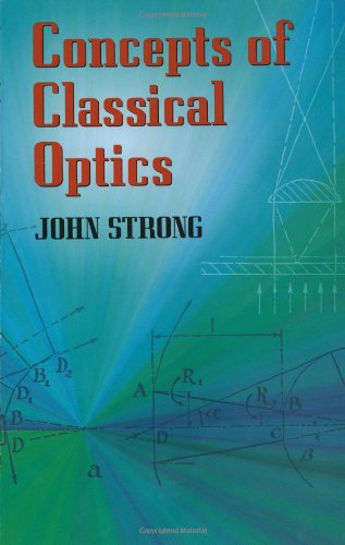 Concepts of Classical Optics