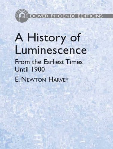 9780486442587: A History of Luminescence: From the Earliest Times Until 1900 (Dover Phoenix Editions)