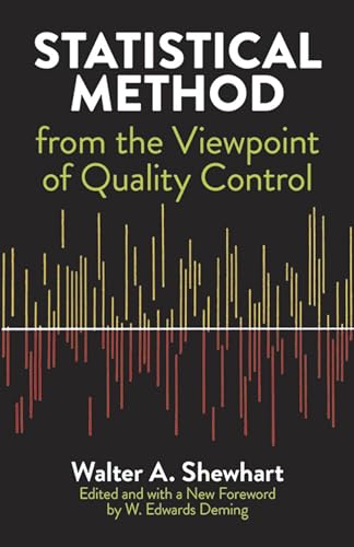 Immagine dell'editore per Statistical Method from the Viewpoint of Quality Control venduto da ThriftBooks-Dallas