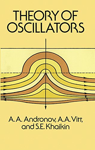 9780486655086: Theory of Oscillators (Dover Books on Electrical Engineering)