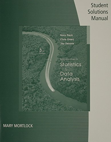 Beispielbild fr Student Solutions Manual for Peck/Olsen/Devore's Introduction to Statistics and Data Analysis, 3rd zum Verkauf von Your Online Bookstore