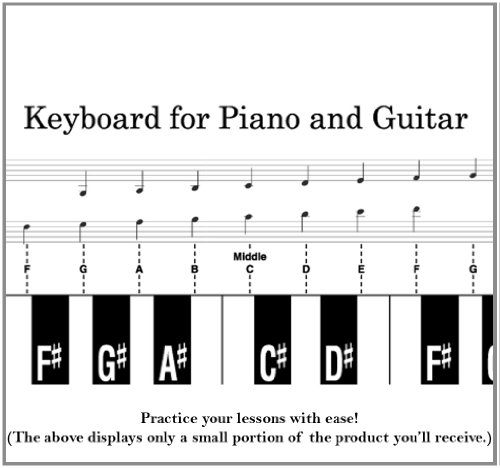 Keyboard for Piano and Guitar (9780495187462) by Thomson Wadsworth