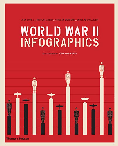 Beispielbild fr World War II Infographics zum Verkauf von BooksRun