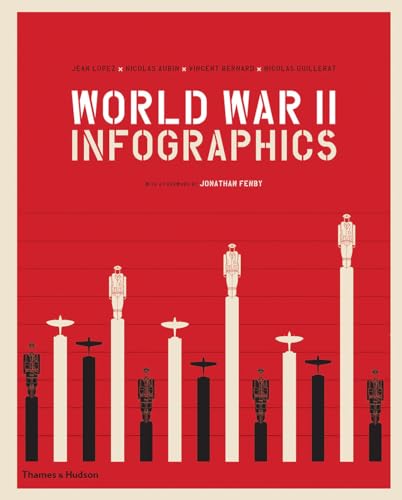 9780500022924: World War II: Infographics