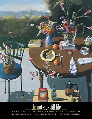 Beispielbild fr The Not-So-Still Life: A Century of California Painting and Sculpture zum Verkauf von ThriftBooks-Dallas