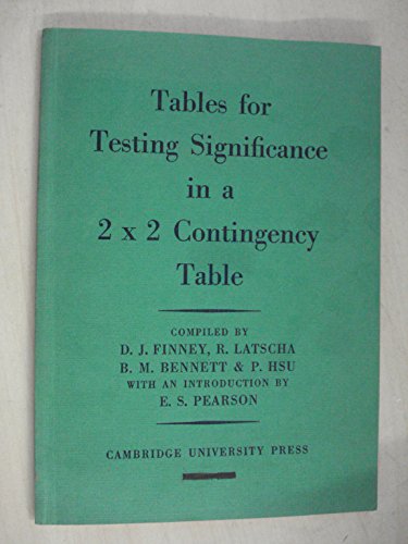 Stock image for Tables for Testing Significance in a 2x2 Contingency Table for sale by BookDepart