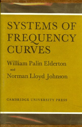 Stock image for Systems of Frequency Curves for sale by Calliopebooks