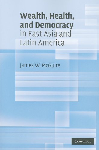 Imagen de archivo de Wealth, Health, and Democracy in East Asia and Latin America a la venta por Better World Books: West