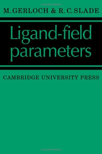 Ligand-Field Parameters.