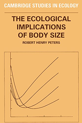 9780521246842: The Ecological Implications of Body Size