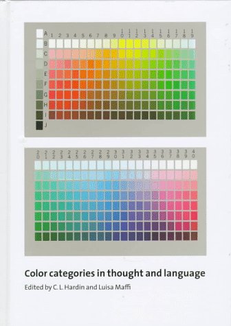 Stock image for Color Categories In Thought And Lang Hb for sale by Iridium_Books