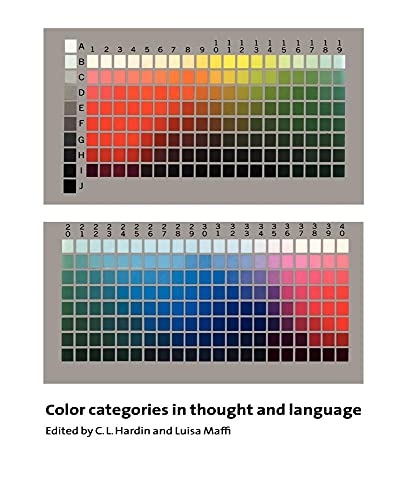 Stock image for Color Categories in Thought and Language for sale by Ed's Editions LLC, ABAA