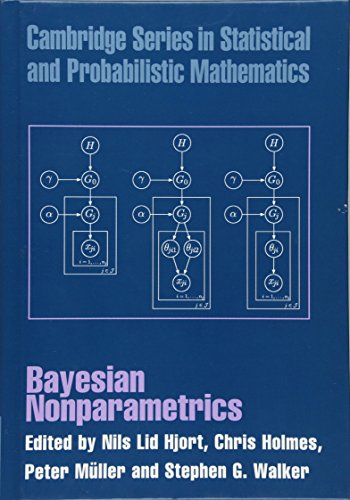 Imagen de archivo de Bayesian Nonparametrics a la venta por Second Story Books, ABAA