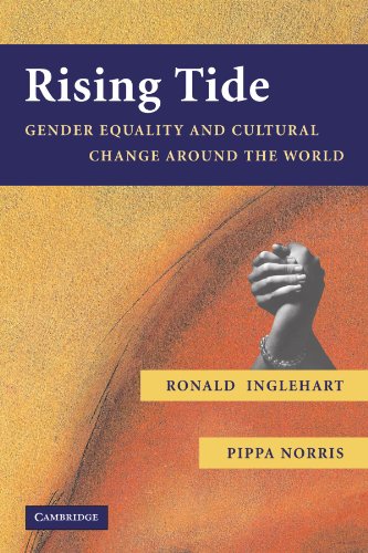 Stock image for Rising Tide: Gender Equality and Cultural Change Around the World for sale by More Than Words