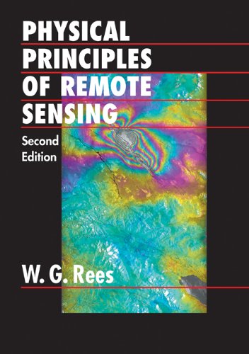 9780521660341: Physical Principles of Remote Sensing