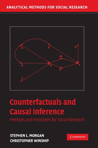 Imagen de archivo de Counterfactuals and Causal Inference: Methods and Principles for Social Research (Analytical Methods for Social Research) a la venta por Seattle Goodwill