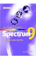 Beispielbild fr Spectrum Year 9 Technician Notes (Spectrum Key Stage 3 Science) zum Verkauf von Buchpark