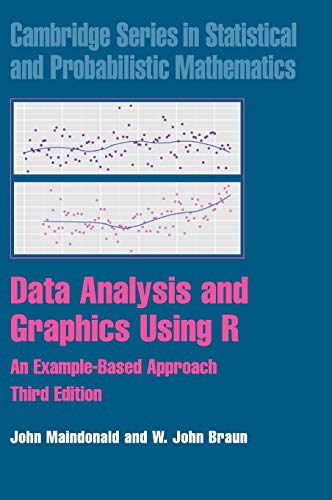 Beispielbild fr Data Analysis and Graphics Using R: An Example-Based Approach (Cambridge Series in Statistical and Probabilistic Mathematics, Series Number 10) zum Verkauf von GF Books, Inc.
