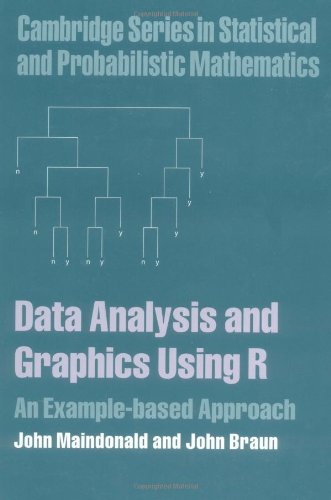 Beispielbild fr Data Analysis and Graphics Using R : An Example-Based Approach zum Verkauf von Better World Books