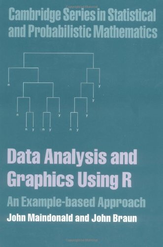 Stock image for Data Analysis and Graphics Using R : An Example-Based Approach for sale by Better World Books
