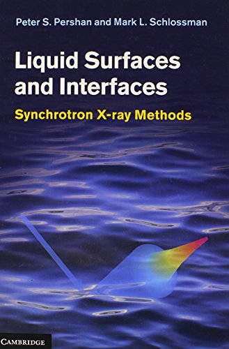 Beispielbild fr Liquid Surfaces and Interfaces zum Verkauf von Blackwell's