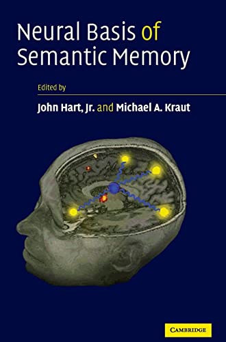 Beispielbild fr Neural Basis of Semantic Memory zum Verkauf von WorldofBooks