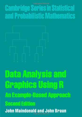 Stock image for Data Analysis and Graphics Using R : An Example-based Approach for sale by Better World Books