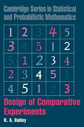 9780521865067: Design of Comparative Experiments Hardback: 25 (Cambridge Series in Statistical and Probabilistic Mathematics, Series Number 25)