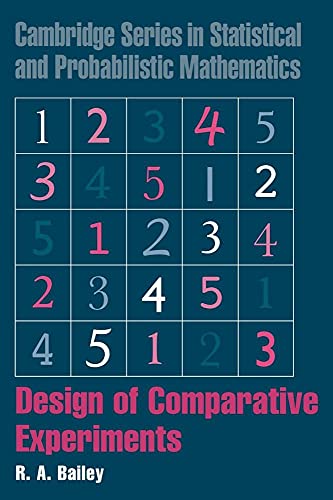 9780521865067: Design of Comparative Experiments